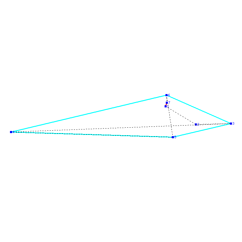 Flugauswertung